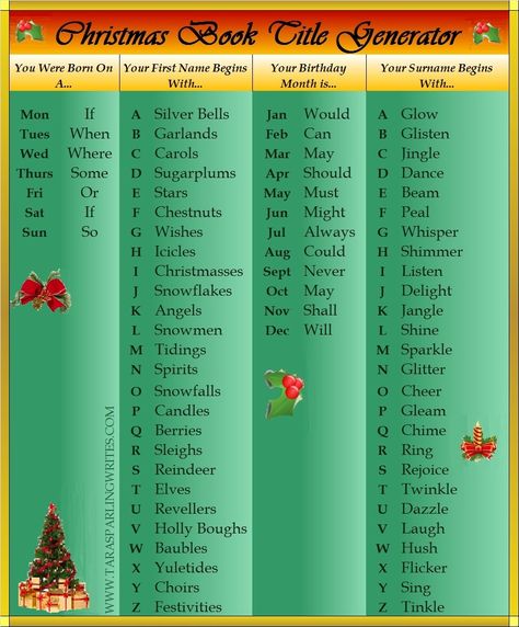 The Christmas Book Title Generator Book Name Generator, Book Title Generator Romance, Story Title Generator, Your Fantasy Book Title, Christmas Name Generator, Your Fantasy Book Title Generator, Charades Word List, Book Title Generator, Charades For Kids