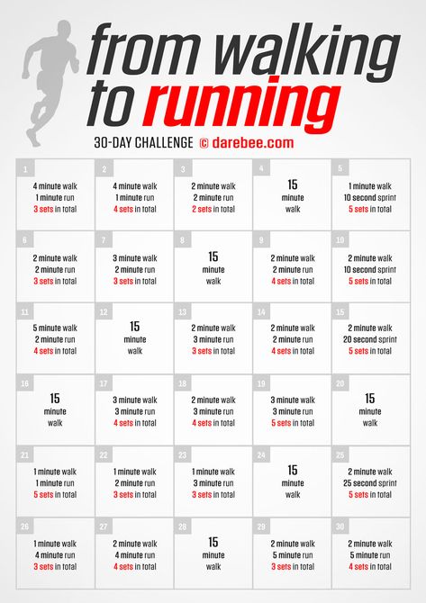 From Walking to Running Challenge Walk To Run, From Walking To Running, Walk Challenge, Walking To Running, Walking Challenge, Workout Challenges, Running Challenge, Mini Workouts, Home Fitness