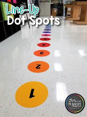 Art with Mrs. Nguyen  Line-Up Dot Spots to help kindergarteners line up in art class! Preschool Rooms, Kindergarten Classroom Decor, Prek Classroom, Art Classroom Decor, Classroom Makeover, Preschool Classroom Decor, Toddler Classroom, Elementary Classroom Decor, New Classroom