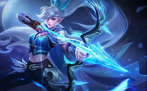 Miya Mobile Legends, Legend Images, Anime Mobile, The Legend Of Heroes, Splash Art, Gaming Wallpapers, Girls Cartoon Art, Monster Hunter, Bang Bang