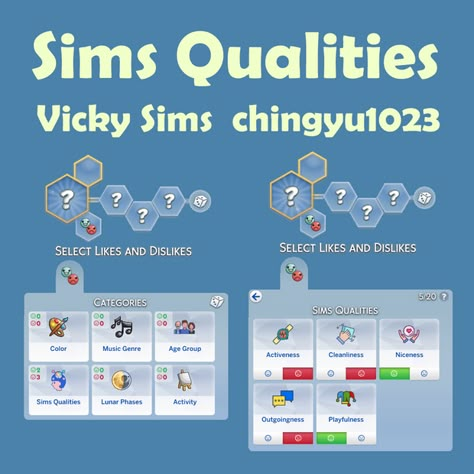 Sims 4 Cc More Likes And Dislikes, Sims 4 More Likes And Dislikes, Sims 4 Likes And Dislikes Mod, Sims 4 Cc Likes And Dislikes, Sims 4 Likes And Dislikes, Sims 4 Likes And Dislikes Cc, Sims Traits, Sims 4 Traits, Teen Boy Room