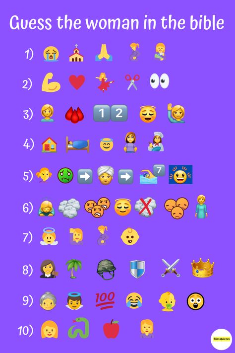 Guess the woman in the bible - Bible emoji quiz 😀 Who is the bible character emoji quiz 🤔 Guess the woman bible character emoji quiz 😊 Enjoy the bible character emoji bible trivia quiz with answers. Who am I emoji name quiz. Great quiz for emoji bible games with answers. Who is the woman in the bible quiz #emojibiblequiz #whoami #bibleemojiquiz Who Am I Bible Game, Emoji Bible Characters, Bible Characters Emoji Quiz, Guess Who Bible Characters, Bible Board Games Diy, Bible Emoji Quiz, Bible Emoji Game, Bible Quiz Games With Answers, Guess The Bible Character Emoji