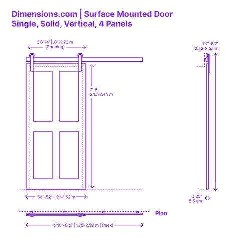 Sliding Door Plan, Sliding Door Dimension, 4 Panel Door, 5 Panel Doors, Civil Engineering Construction, Door Plan, Door Dimensions, Sliding Door Design, Escalier Design