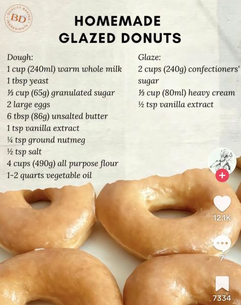 Donut Shop Donut Recipe, Resepte Boek Idees, Baking Doughnuts Recipe, How To Make Homemade Doughnuts Recipe, Stuff To Make With Flour, Mini Donut Glaze Recipe, Diy Donut Glaze Recipe, How To Make Glazed Donuts Easy, Donut Whole Recipe