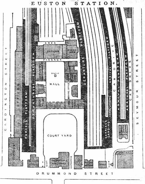 Euston Station, London History, British Rail, London Transport, Rolling Stock, Old London, London Street, Street Signs, Railway Station