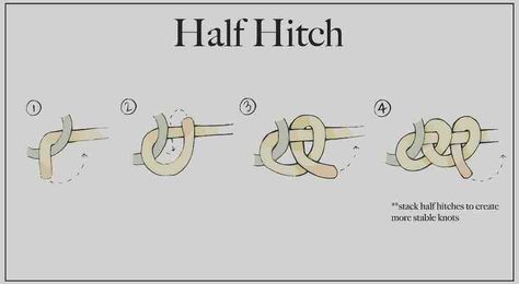 A step-by-step guide for tying a half hitch knot. Material Studies, Hitch Knot, Half Hitch Knot, Mystery Shack, Overhand Knot, Driftwood Art, Tie Shoes, Step Guide, Step By Step