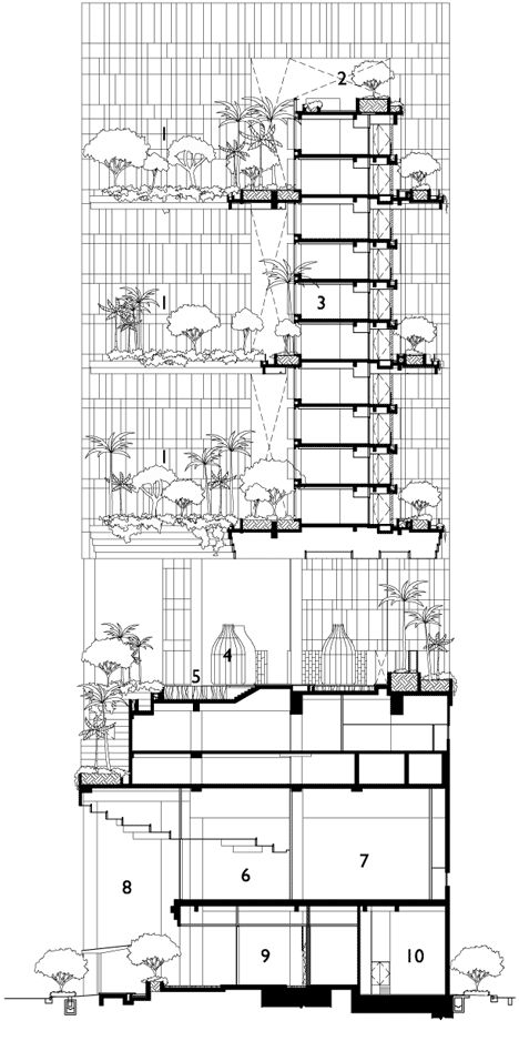 PARKROYAL on Pickering by WOHA Parkroyal Singapore, Singapore Architecture, Park Royal, Hotel Facade, Hotel Floor Plan, Presentation Board Design, Resort Architecture, Tropical Architecture, Architectural Section