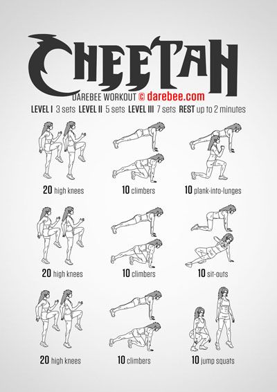 Visual Workouts Villain Workout, Superhero Workouts, Hero Training, Neila Rey Workout, Character Workouts, Neila Rey, Hero Workouts, Workout Transformation, Superhero Workout