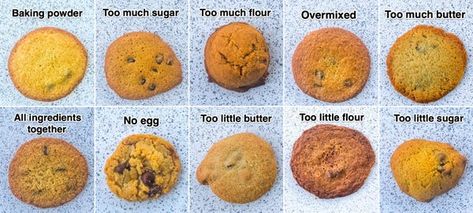 How common baking mistakes change chocolate-chip cookies - Insider Baking Mistakes, Measuring Flour, Salty Cookies, Toll House Chocolate Chip, Cookie Crisp, No Egg Cookies, Crispy Cookies, Single Recipes, Kinds Of Cookies