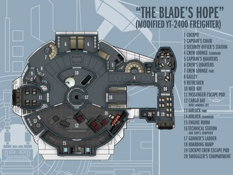 Image result for star wars starship floor plans Yt 2400 Deck Plans, Star Wars Ships Design, Edge Of The Empire, Ship Map, Star Wars Spaceships, Starship Concept, Space Ship Concept Art, Star Wars Vehicles, Starship Design