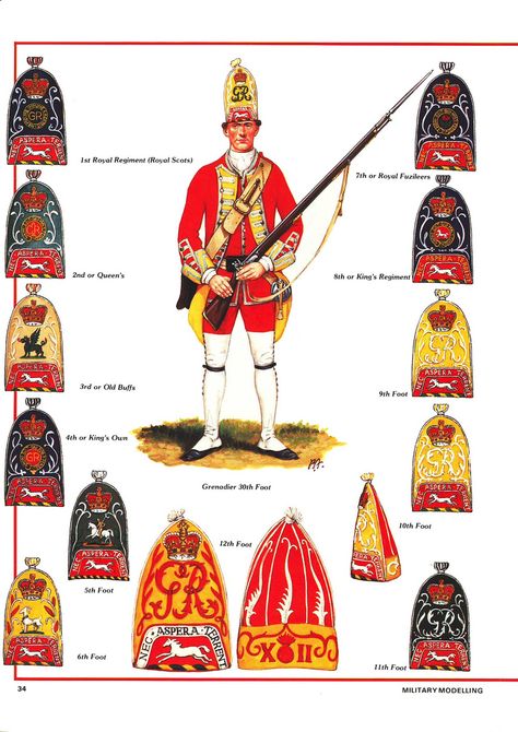 British grenadier mitres 003 | Flickr - Photo Sharing! Marine Commandos, English Army, Frederick The Great, Century Uniforms, British Army Uniform, Army Poster, British Uniforms, Military Ranks, British Armed Forces