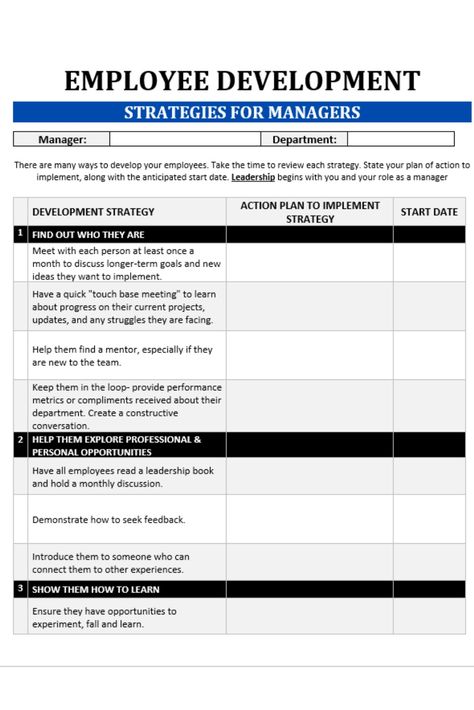 Manager training worksheets provide a structured format for managers to formulate action plans related to one or more of the 21 strategies listed within the templates, including specific details on how and when to execute the strategies. Such strategies may involve training and coaching initiatives and other developmental approaches to enhance employee performance. New Employee Training Plan, Development Plans For Employees, Coaching Employees, Business Interview Questions, Career List, Hr Ideas, Manager Training, Employee Development Plan, Employee Goals