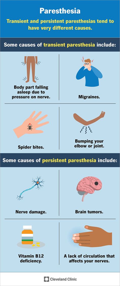 Pins And Needles Feeling, Cubital Tunnel Syndrome, Occipital Neuralgia, Ulnar Nerve, Alcohol Use Disorder, Pin Down, Feeling Numb, Nerve Damage, Cleveland Clinic