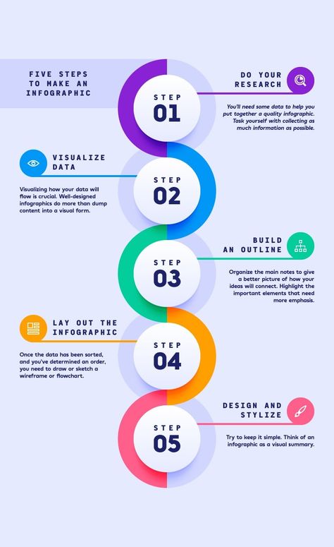 How to Create a Vector Infographic Template in Illustrator Infographics Design Ideas, Adobe Illustrator Infographic, Illustrator Infographic, Infographic Layout Templates, Infographic Tutorial, Free Infographic Templates, Drawing Steps, Ui Ux 디자인, Infographic Layout