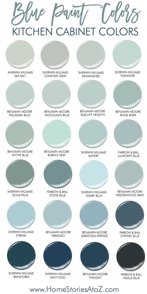 Top 10 Most Stylish And Inspirational 'Stardew' Blue Kitchens Aquamarine Palette, Colors For Kitchen Cabinets, Wythe Blue, Chautauqua Lake, Palladian Blue, Hiasan Bilik Tidur, Blue Kitchen Cabinets, Cabinet Paint Colors, Blue Paint Colors