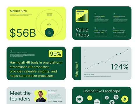 Pitch Presentation Design, Presentation Deck Design, Green Presentation, Minimalist Pitch Deck Design, Product Pitch Deck, Startup Pitch Deck, Investment Pitch Deck, Competition Slide Pitch Deck, Pitch Presentation