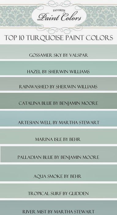 Happy Friday everyone! Today I am sharing with you my favorite blue/green, or "turquoise" paint colors. I was looking through my paint decks trying to help a friend who was looking for the perfect tur Turquoise Paint Colors, Turquoise Paint, Palladian Blue, Turquoise Painting, Favorite Paint Colors, Favorite Paint, Color Psychology, Paint Colors For Home, Painting Tips