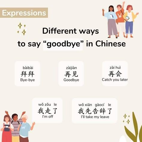 British Vs American Words, Chinese Slang, Grammar Sentences, Study Info, American Words, Bahasa China, Chinese Language Words, Basic Chinese, Mandarin Language