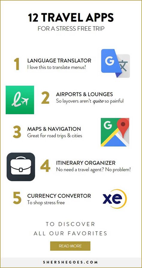 12 travel apps you'll want to use on your next trip! these fantastic apps will help you plan your trip, save money on flights and airfare and organize your itinerary! #travel, #traveltips, best travel apps, best apps for travel Apps For Traveling, Best Travel Apps, Travel Life Hacks, Travel Apps, Travel Infographic, Holiday Travel Destinations, Information Poster, International Travel Tips, Unique Places