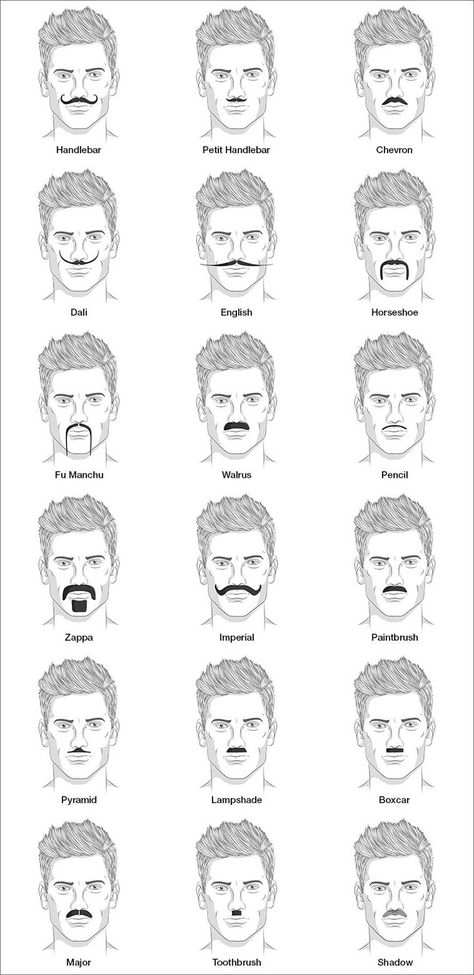 When growing a mustache, it may surprise you to know just how many styles are achievable from a small patch of hair above the upper lip. But… Mustache Styles For Men, Mustache Drawing, Moustache Style, Facial Care Routine, Cool Mustaches, Growing A Mustache, Beard Cuts, Beard And Mustache Styles, Beard And Mustache