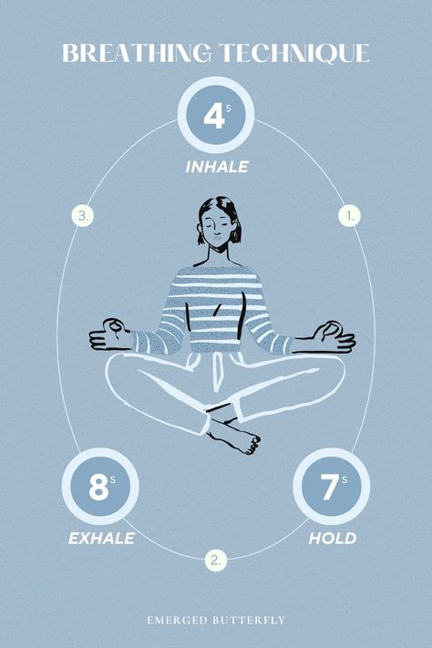 In today's fast-paced world, finding effective ways to manage stress and improve overall well-being is more crucial than ever. One technique that has gained significant attention is 4-7-8 breathing. In this article, we will delve deep into what you need to know about this powerful mindful breathing 478 Breathing Technique, Box Breathing Technique, 4 7 8 Breathing Technique, 4 7 8 Breathing, Breath Quotes, Mindful Breathing, Create Your Dream Life, Mental Clutter, Acupressure Mat