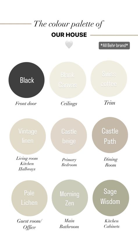 livingroom decor Check more at https://howcandothis.com/homedecoration/livingroom-decor/ Behr Interior Paint Colors Neutral, Paint Colors Behr Neutral, Neutral House Palette, Neutral House Color Palette, Behr Putty Colors, Cream Paint Palette, Neutral Color Palette For Home Decor, Home Color Schemes Interior Neutral, Beautiful Paint Colors For Living Room