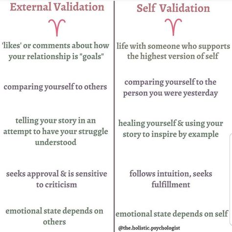 Eagle Medicine PsychicReadings on Instagram: “Becoming okay within is where the true magic begins to happen. External validation serves the ego. Internal validation serves the soul. Let…” Outside Validation, Self Validation, Validate Yourself, Holistic Psychology, Narrative Therapy, Emotionally Stable, Important Life Skills, External Validation, Psychological Tips