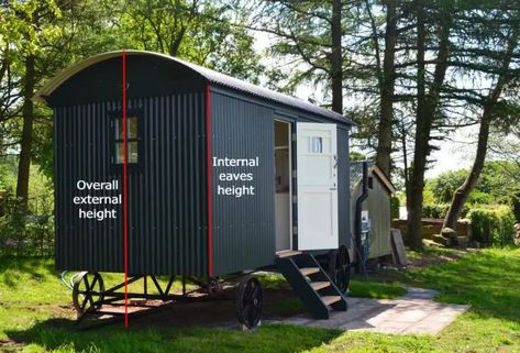 Shepherd’s Hut Dimensions: How Tall is a Shepherd’s Hut? Catering Van, Shepherds Hut, Log Burner, Wood Burner, The Shepherd, Pitched Roof, Wood Burning Stove, Wall Paneling, Floor Plan