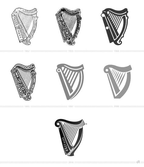 Guinness Harp History – Design Tagebuch Guinness Harp Tattoo, Guiness Tattoos, Guinness Tattoo, Harp Tattoo, Girlie Girl, Cd Art, Celtic Tattoos, Diy Quilt, Tattoo Flash