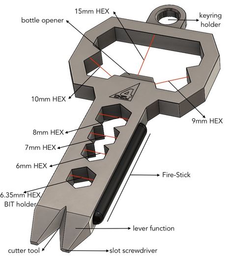 This is the 2 in 1 TITANIUM Fire Multi Tool Key. It consists of a permanently integrated mixed-metal Firesteel Stick and the Multi-Key. Camping Kids, Camping Gear Checklist, Camper Awnings, Edc Gadgets, By Any Means Necessary, Pocket Tool, Camping Tools, Edc Tools, Edc Gear