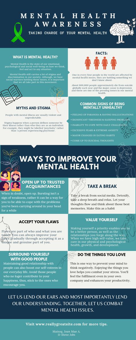 An infographic design about mental health awareness Infographics About Mental Awareness, Infographics Mental Health, Infographic About Mental Health, Mental Health Awareness Infographic, Awareness Infographic, Therapy Infographic, Health Awareness Poster, Health Checklist, Health Infographic