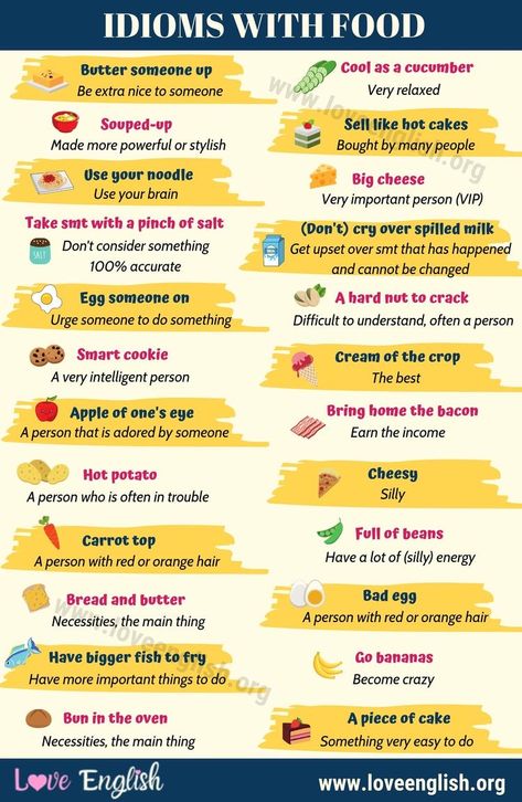 Food Idioms English, Food Idioms, Idioms In English, Idioms English, Language To Learn, Common Idioms, Cool As A Cucumber, Very Important Person, English Teaching Resources