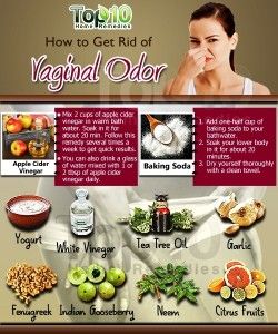 Feminine Hygiene Odor, Feminine Odor Remedies, Odor Remedies, Feminine Odor, Top 10 Home Remedies, Boric Acid, Baking Soda Vinegar, Women Health Care, Health Planner