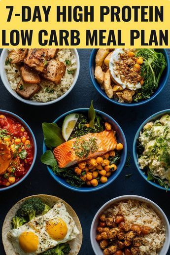 Supercharge your fitness and weight loss goals with this 7-day high protein low carb meal plan! Packed with nutrient-dense, satisfying meals, this plan is designed to help you build muscle, burn fat, and stay energized throughout the week. Each day features delicious, protein-rich recipes with minimal carbs, making it perfect for anyone looking to maintain a lean physique. High Protein Low Carb Recipes, High Protein Low Carb Diet, High Protein Low Carb Meals. #HighProteinLowCarb Pe Diet Meal Plan, 30 Day Shred Meal Plan, Low Carb Meals Plans Weekly, High Protein Recipes For Fat Loss, 1800 Calorie High Protein Meal Plan, Beachbody Meal Plan 1500-1799, 20g Carbs A Day Meal Plan, High Protein Meal Plans For Women, High Protein Low Carb Diet Plan