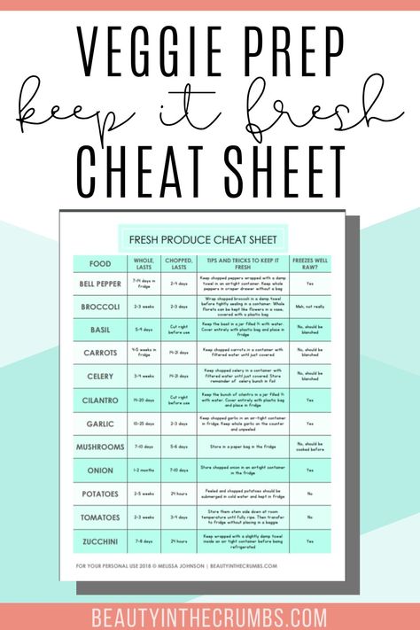 FREE PRINTABLE CHEAT SHEET: Are veggies rotting faster than you can eat them? Here are tips to help you store chopped and raw vegetables so they last longer and you actually get to enjoy them! These veggie prepping tips will save you money and waste.   #frugalmom #mealprep #healthyeatingtips #crunchyliving Veggie Prep, Gluten Free Dairy Free Recipes Dinner, Vegetable Chart, Kitchen Cheat Sheets, Chopped Vegetables, Dairy Free Recipes Dinner, Slow Cooker Meal, Save Money On Food, Freezer Meal Planning