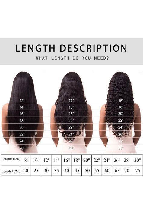 Hairstyles For My Birthday, Hair Texture Chart, Hair Color Ideas 2022, Shiny Curly Hair, Hairstylist Marketing, Amazon Wigs, Diy Hair Wig, Wig Business, Wigs Black Women