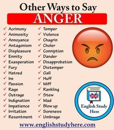 Other Ways to Say ANGER in English, different ways to say a lot; Acrimony Animosity Annoyance Antagonism Displeasure Enmity Exasperation Other Words For Said, Words For Said, Other Ways To Say, Teaching English Grammar, English Learning Spoken, Essay Writing Skills, Conversational English, English Vocab, Interesting English Words