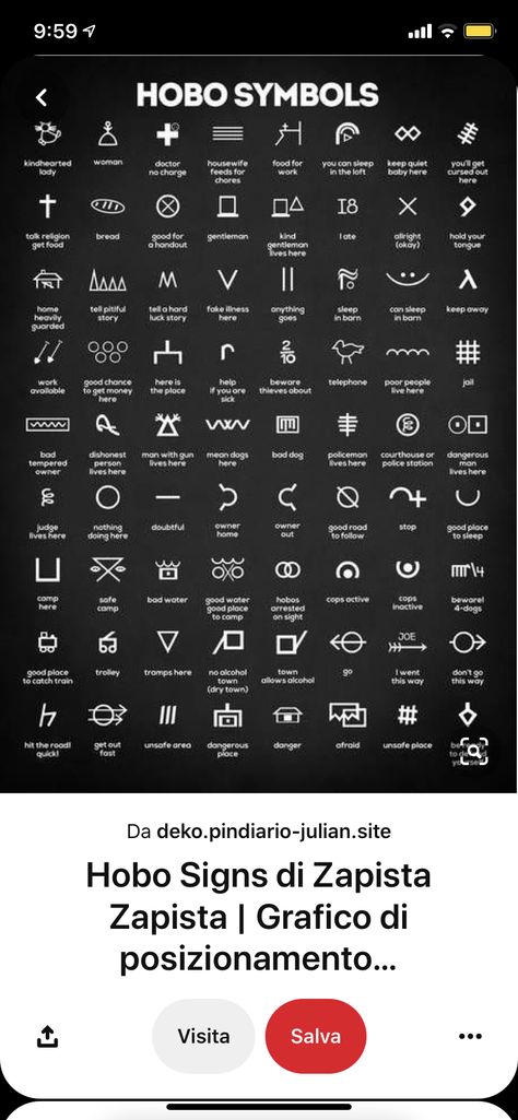 Hobo Signs, Hobo Symbols, Types Of Swords, Infinity Tattoos, Fantasy Drawings, Jewelry Inspiration, Tatting, Word Search Puzzle, Signs