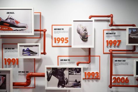 History Wall Design, Nike Wall, Show Wall, Museum Wall, Office Wall Design, Museum Exhibit, Museum Exhibition Design, History Wall, Time Line