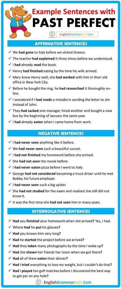 Past Perfect Sentences (65 Examples) Past Perfect Tense, Acknowledgments For Project, Interrogative Sentences, Tenses English, English Grammar Tenses, Sentence Examples, High School Curriculum, Perfect Tense, Idioms And Phrases