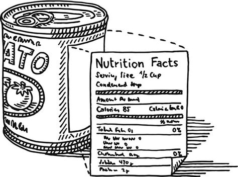 nutritional food label Nutrition Facts Quotes, Banana Nutrition Facts, Nutrition Bulletin Boards, Nutritional Food, Nutrition Activities, Nutrition Chart, Nutrition Quotes, Nutrition Month, Reading Food Labels