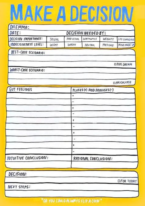 For ppl who are struggling with prioritizing and decision making Systemisches Coaching, Make A Decision, Most Asked Questions, Counseling Resources, Therapy Tools, School Counseling, School Counselor, Coping Skills, Social Work
