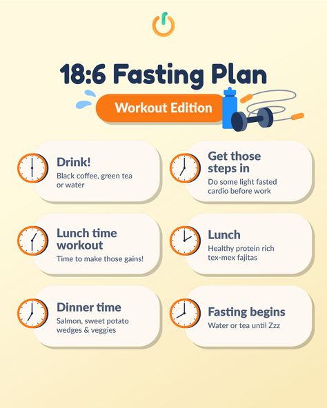 Lunch Workout, Fasting Plan, Be More Active, Warrior Workout, Fast Workouts, Food Tracker, Free Weight, Fasting Diet, Healthy Routine