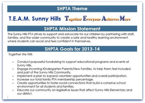 At the October 2013 General Membership Meeting, the following theme, mission statement, and goals were approved for 2013-14.: Pta Board, Pta School, Mission Statement, Learning Environments, School District, Feel Confident, Baskets, Feelings