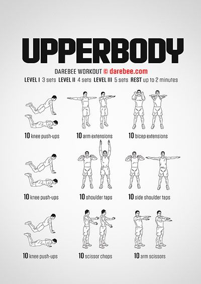 Basketball Upper Body Workout, Upper Body Workout No Equipment, Beginner Upper Body Workout, Workout Sheets, Workout No Equipment, Upper Body Workouts, Basketball Workouts, Body Workout At Home, Workout Chart