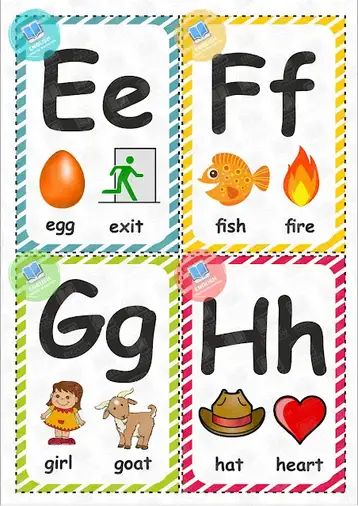 Alphabet Flashcards – English Created Resources Alphabet Wallpaper Letters For Kids, Printable Alphabet Letters Flashcards, Alphabet Flashcards Printable Free Cards, Alphabet Letters With Pictures, Flashcard Alphabet, Alphabet Word Wall Cards, Printable Alphabet Flashcards, English Created Resources, Abc Flashcards Printable