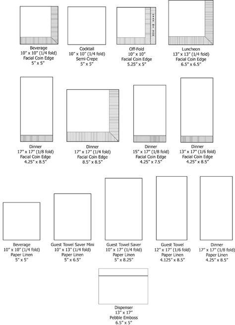 NAPKINS SIZES!!! Table Napkins Size, Size Of Table Napkins, Cloth Napkin Sizes, Placemats Size Chart, Standard Table Runner Size Chart, Diy Table Linens, Napkin Sizes Chart, Diy Table Napkins, Placemat Size Chart