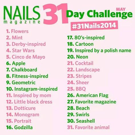 Nail Tech Challenge, Nail Tech Instagram Names, Nails Challenge, Social Media Hashtags, Book Nail Art, Nail Challenge, Nails 2014, Polish Names, Nail Hacks