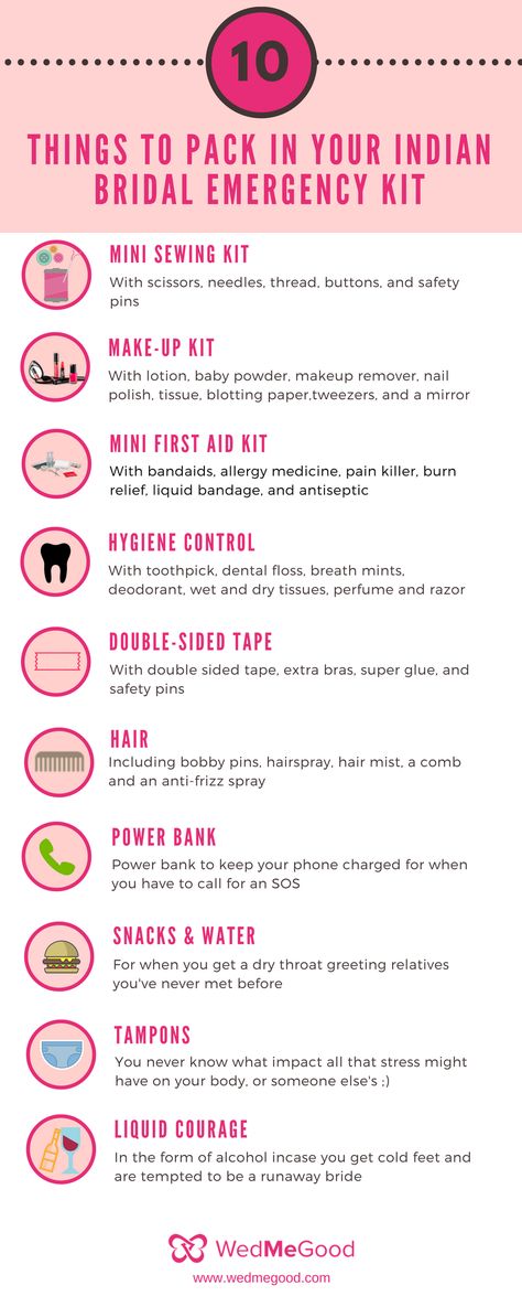 10 Things To Pack In Your Indian Bridal Emergency Kit | WedMeGood - Best Indian Wedding Blog for Planning & Ideas. Indian Wedding Planning Checklist, Bridal Emergency Kits, Mini Sewing Kit, Things To Pack, Bridal Tips, Indian Bridal Lehenga, Indian Wedding Planning, Planning Checklist, Wedding Essentials