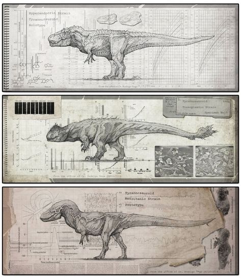 Concept art | The Isle Wikia | Fandom Dinosaur Sketch, Dragon Sculpture, Paleo Art, Extinct Animals, Dinosaur Art, Prehistoric Creatures, Creature Feature, Prehistoric Animals, Creature Concept Art